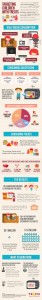 childhood-obesity-facts-infographic
