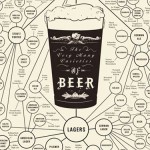 beer-print-01-