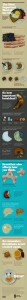 pretty-breakfast-infographic